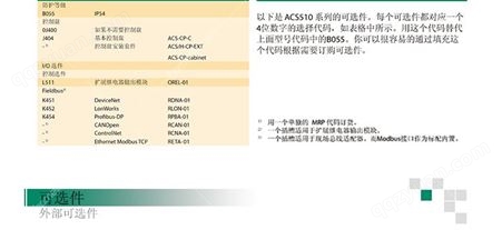 ABB现货ACS550-01-03A3-4原装现货供应产品规格
